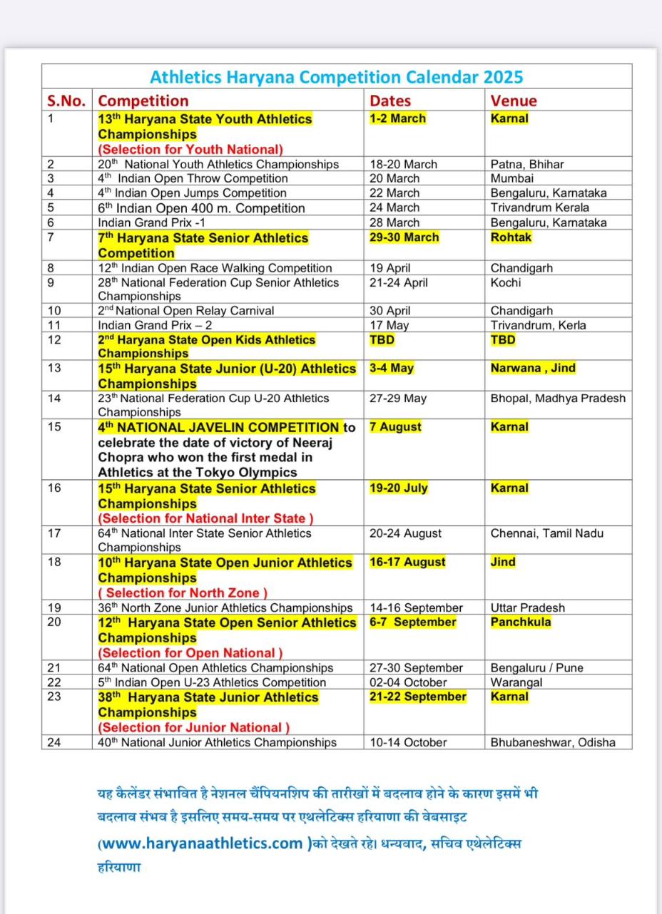 HARYANA ATHLETICS CALENDAR 2026 PDF FREE DOWNLOAD IN HINDI visual data 6